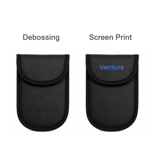 RFID Signal Blocking Faraday Key Pouches Print